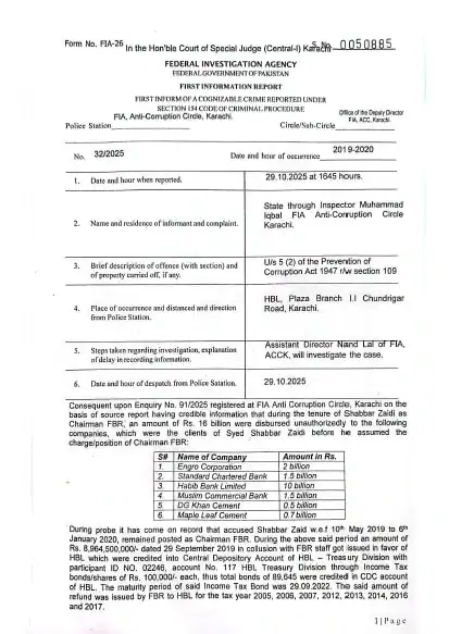 FIR copy against Shabar zaidi