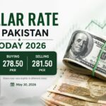 Dollar Rate in Pakistan in 2026: Trends, Predictions, and Economic Implications 
