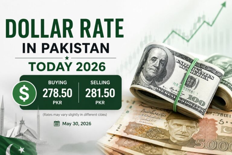 Dollar Rate in Pakistan Today 2026